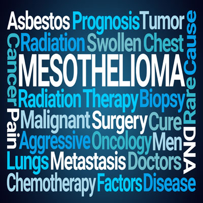 Philadelphia Mesothelioma Attorneys Common Symptoms