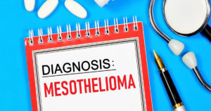 Mesothelioma diagnosis notebook